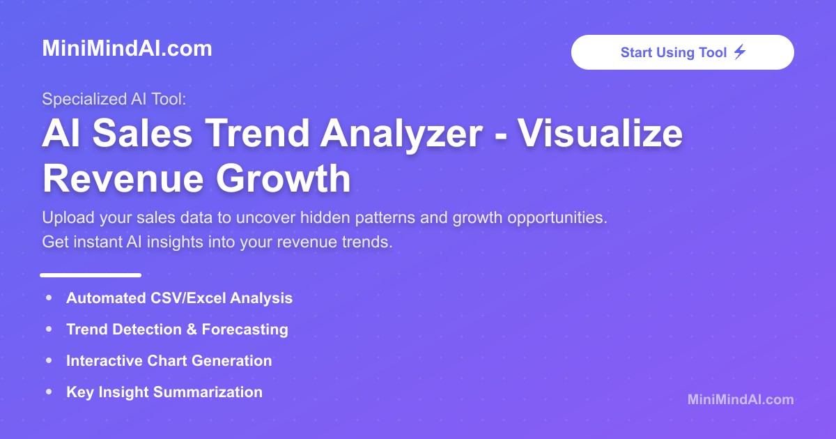 AI Sales Trend Analyzer - Visualize Revenue Growth | MiniMind AI