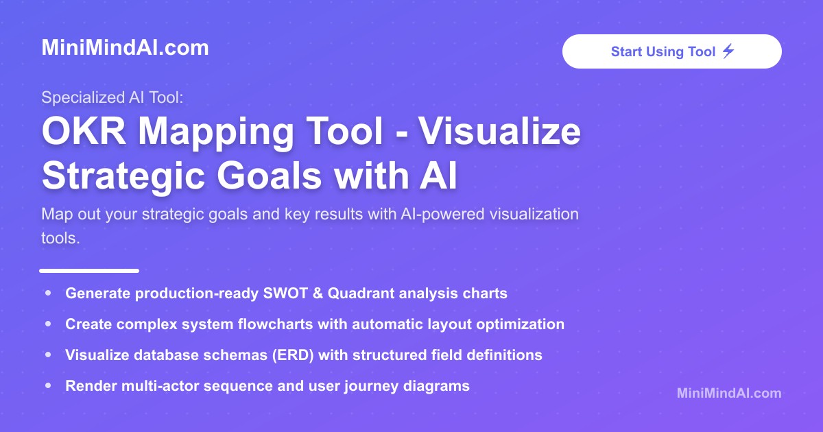 OKR Mapping Tool - Visualize Strategic Goals with AI | MiniMind AI