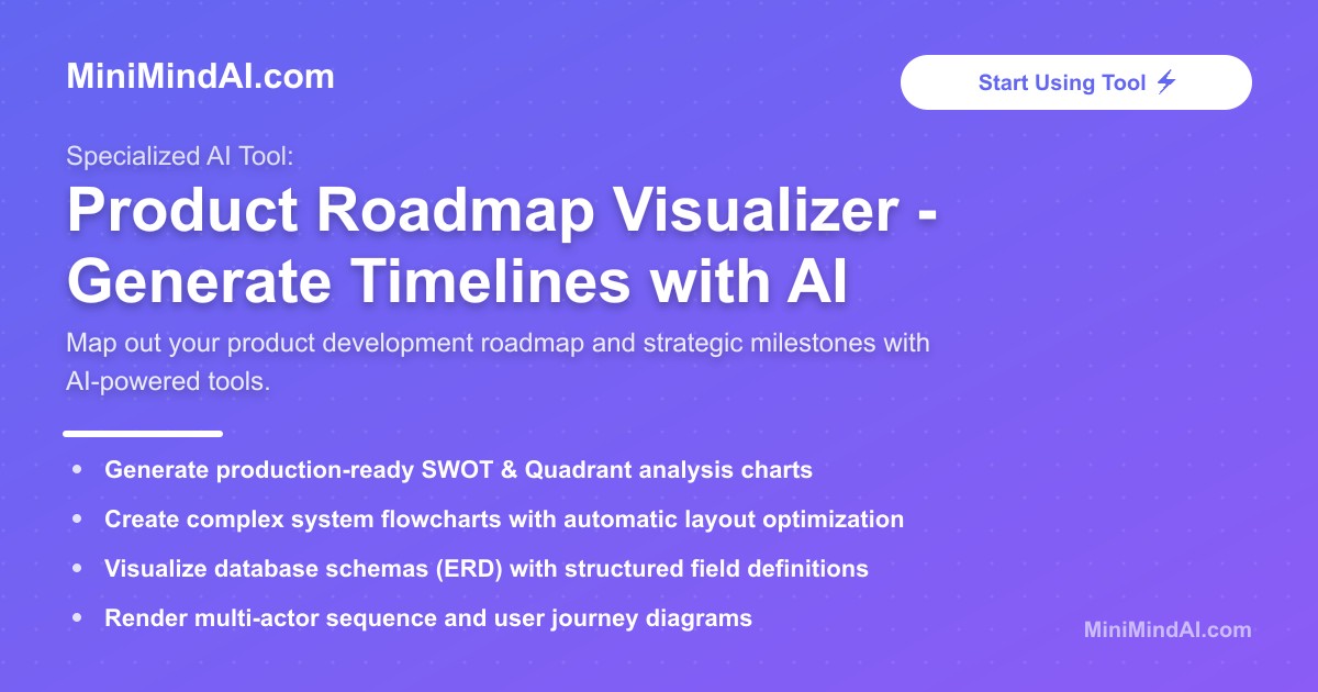 Product Roadmap Visualizer - Generate Timelines with AI | MiniMind AI
