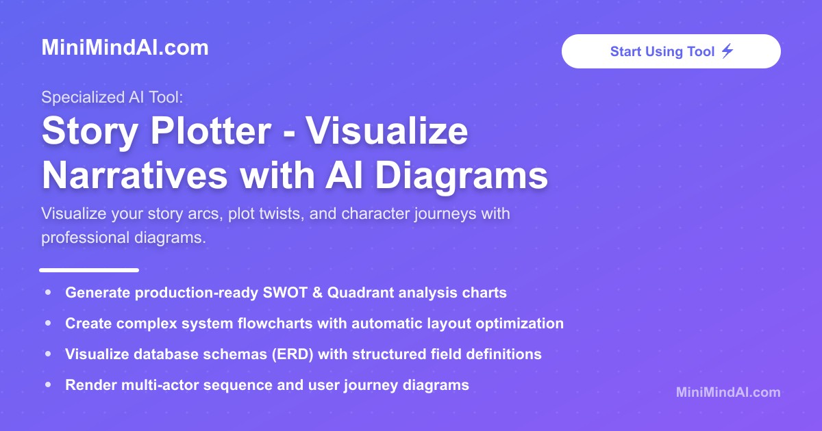 Story Plotter - Visualize Narratives with AI Diagrams | MiniMind AI