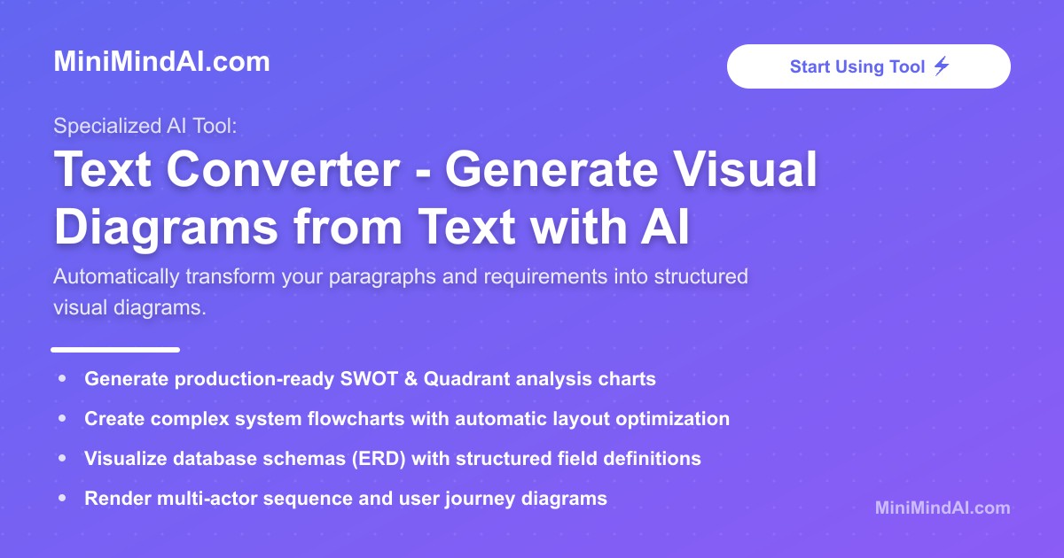 Text Converter - Generate Visual Diagrams from Text with AI | MiniMind AI
