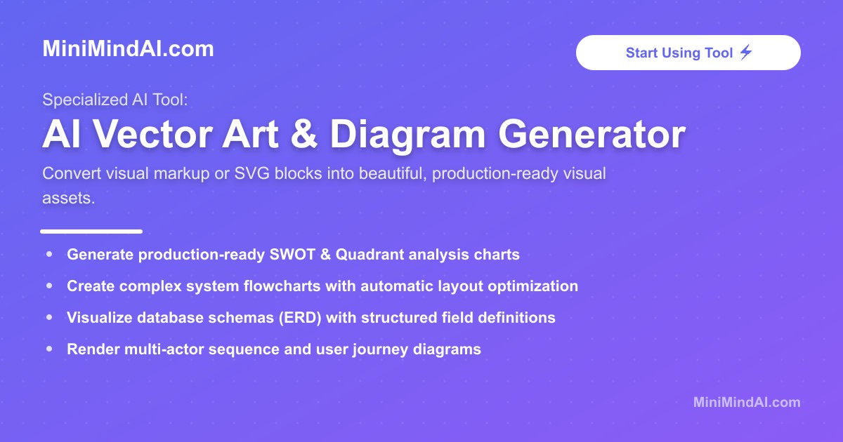 AI Vector Art & Diagram Generator | MiniMind AI