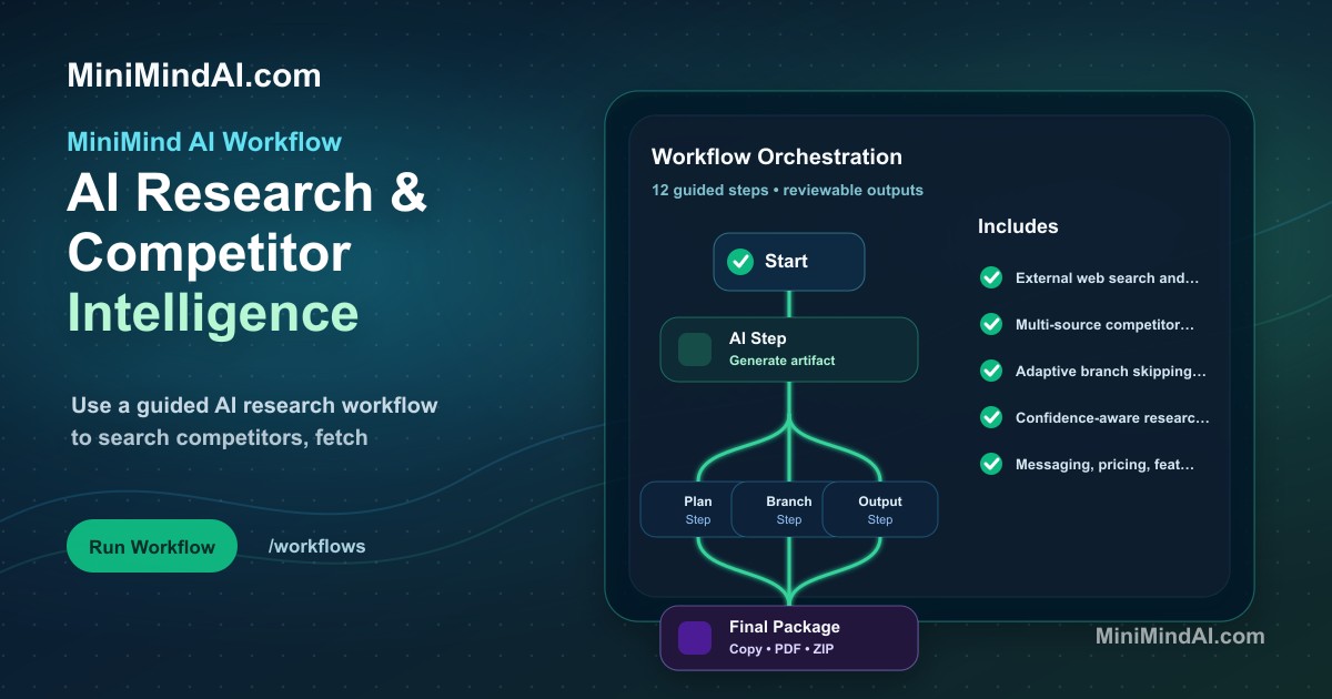 AI Competitor Intelligence Research Workflow | MiniMind AI | MiniMind AI